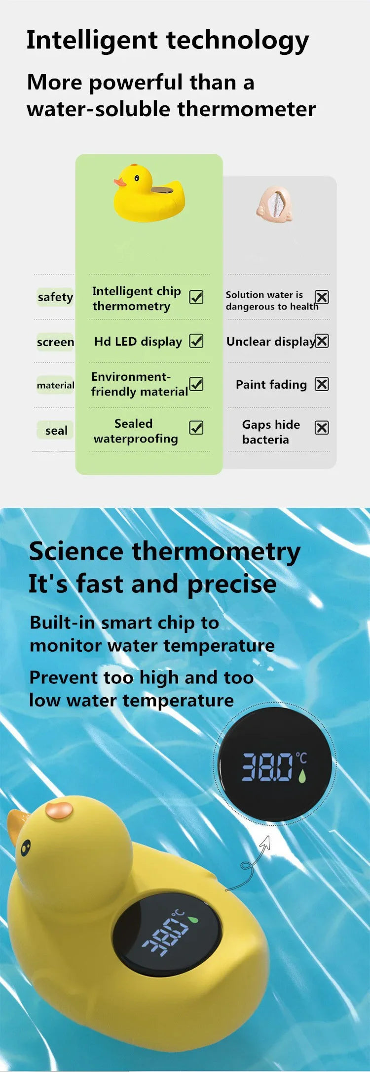 Baby Bathtub Shower Water Thermometer